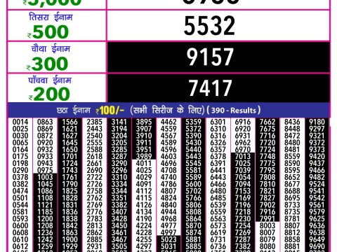 Rajshree Lottery Result Today