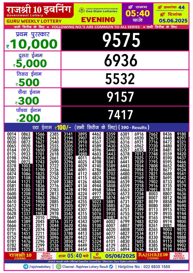 Rajshree Lottery Result Today