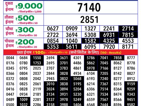 Rajshree Lottery Result Today