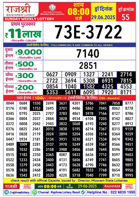 Rajshree Lottery Result Today