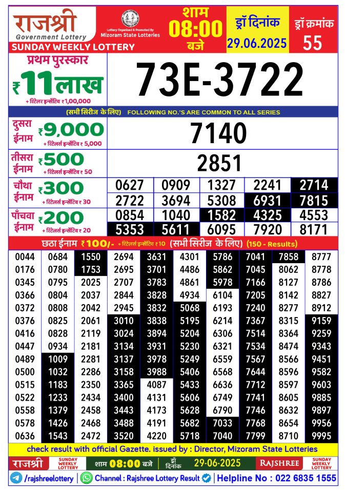 Rajshree Lottery Result Today