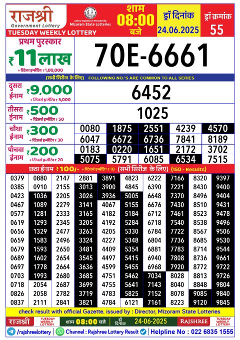 Rajshree Lottery Result Today