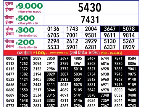 Rajshree Lottery Result Today