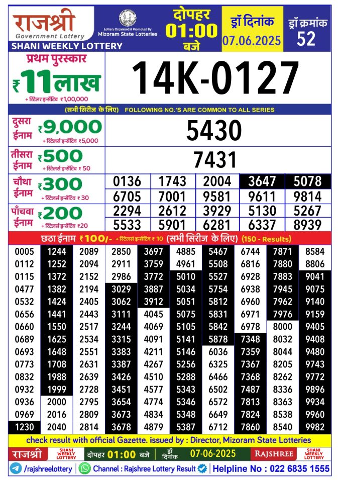 Rajshree Lottery Result Today