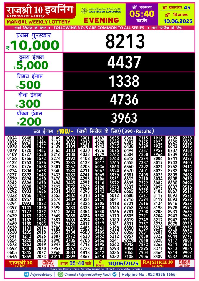 Rajshree Lottery Result Today