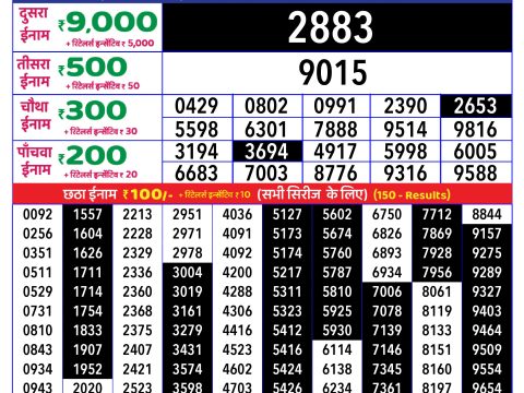 Rajshree Lottery Result Today