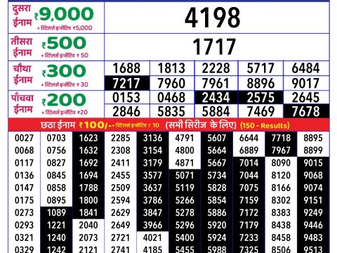 Rajshree Lottery Result Today