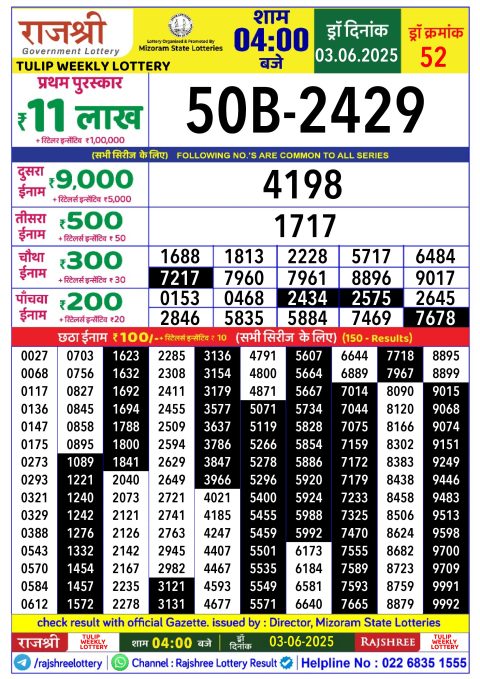 Rajshree Lottery Result Today