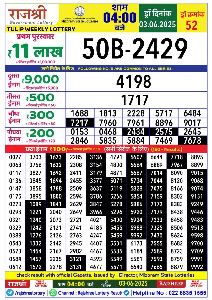 Rajshree Lottery Result Today