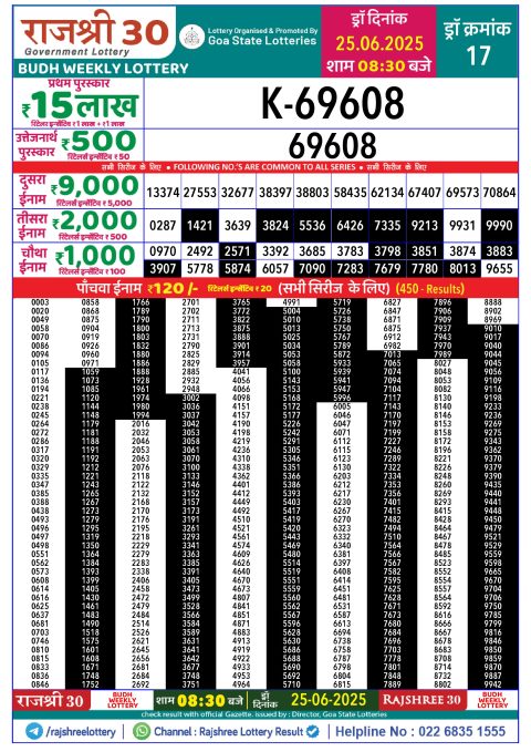 Rajshree Lottery Result Today