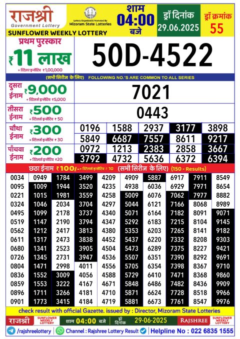 Rajshree Lottery Result Today