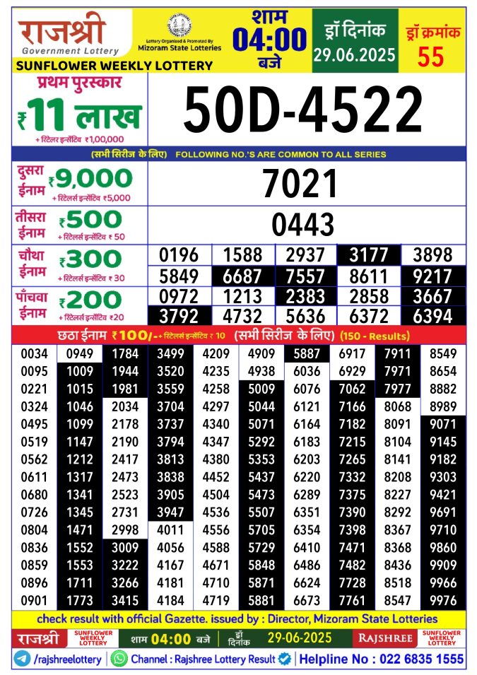 Rajshree Lottery Result Today
