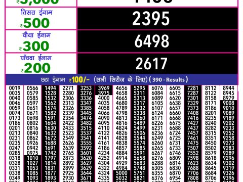Rajshree Lottery Result Today