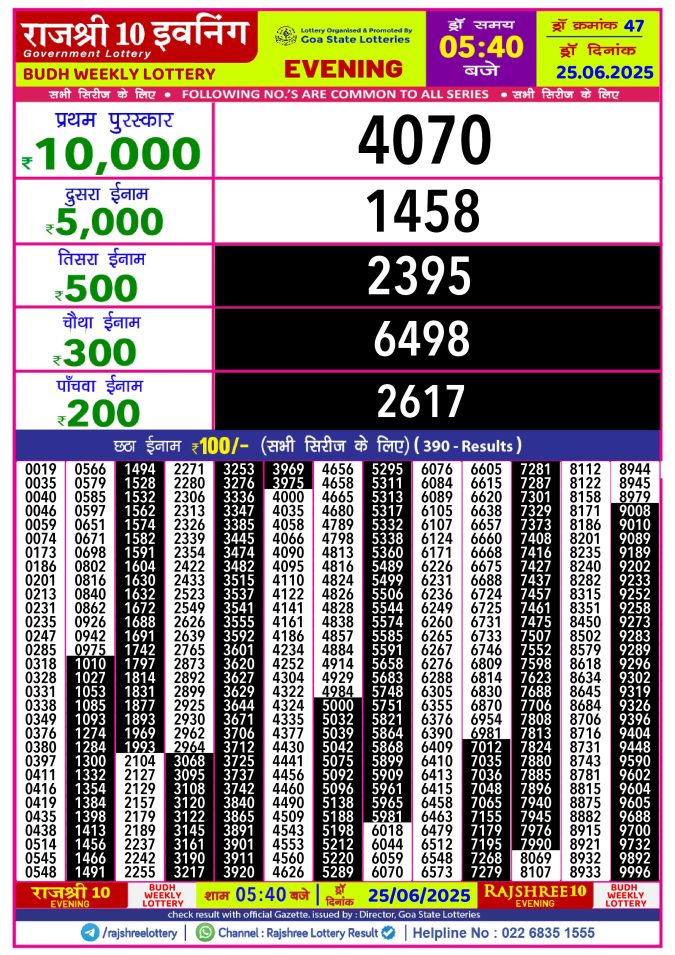 Rajshree Lottery Result Today
