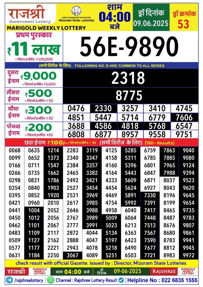 Rajshree Lottery Result Today