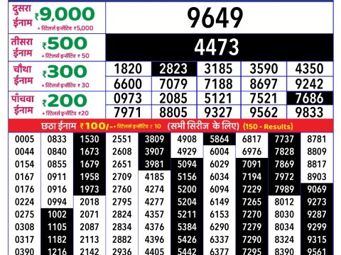 Rajshree Lottery Result Today