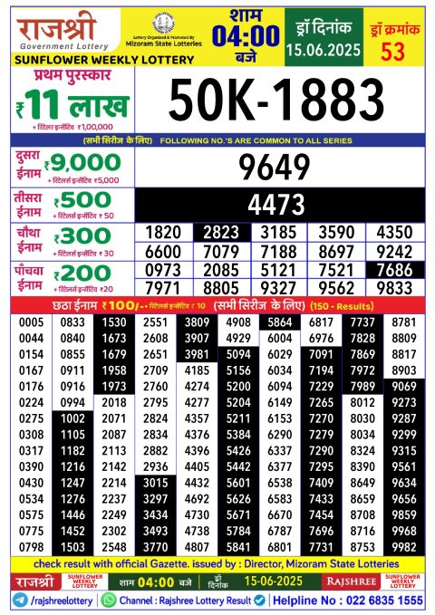 Rajshree Lottery Result Today