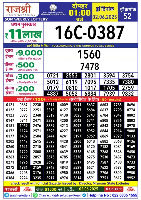 Rajshree Lottery Result Today