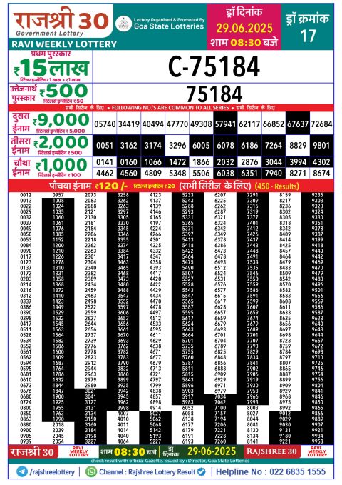 Rajshree Lottery Result Today