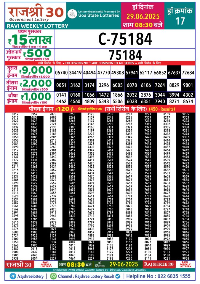 Rajshree Lottery Result Today
