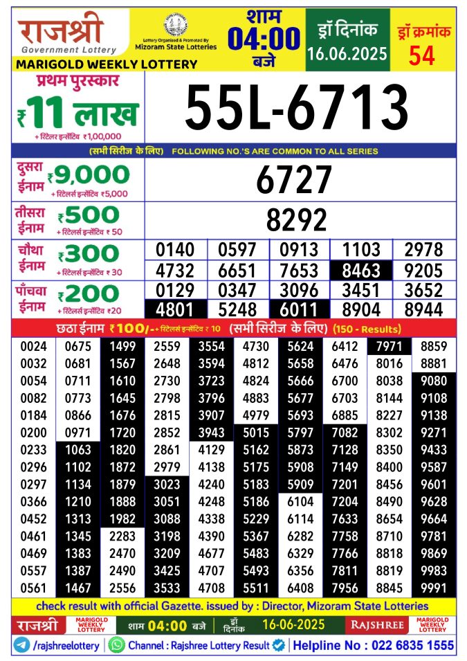 Rajshree Lottery Result Today
