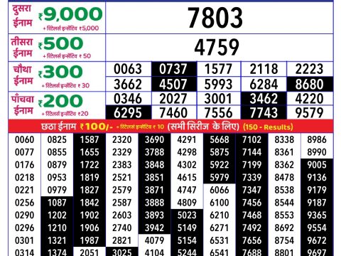 Rajshree Lottery Result Today