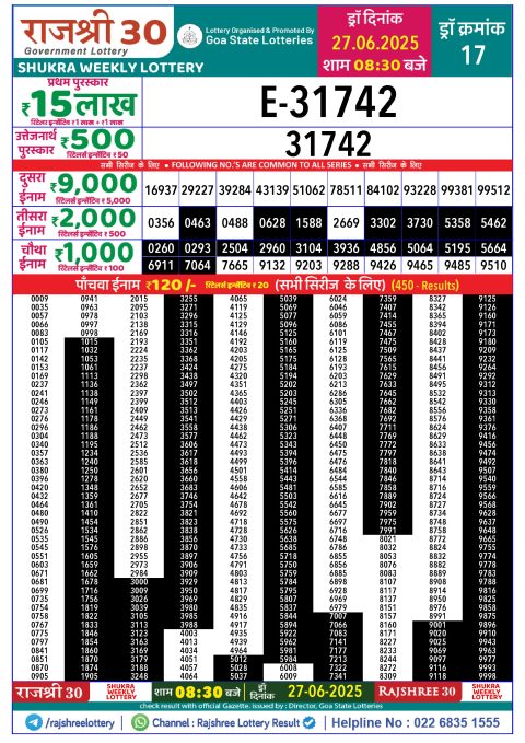 Rajshree Lottery Result Today