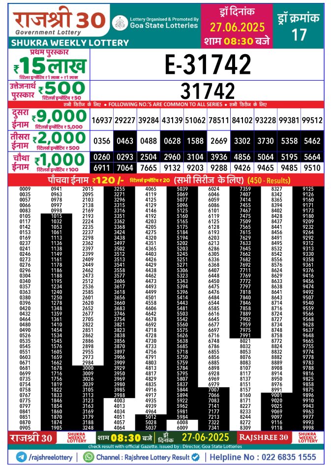 Rajshree Lottery Result Today