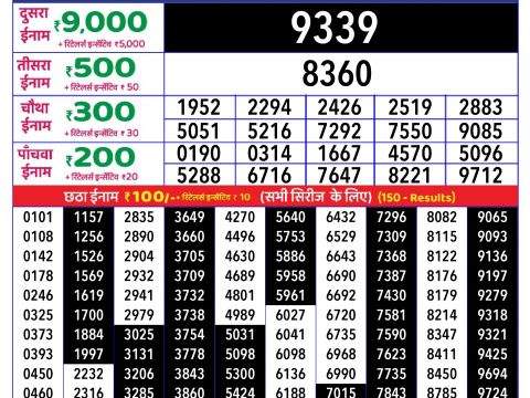 Rajshree Lottery Result Today