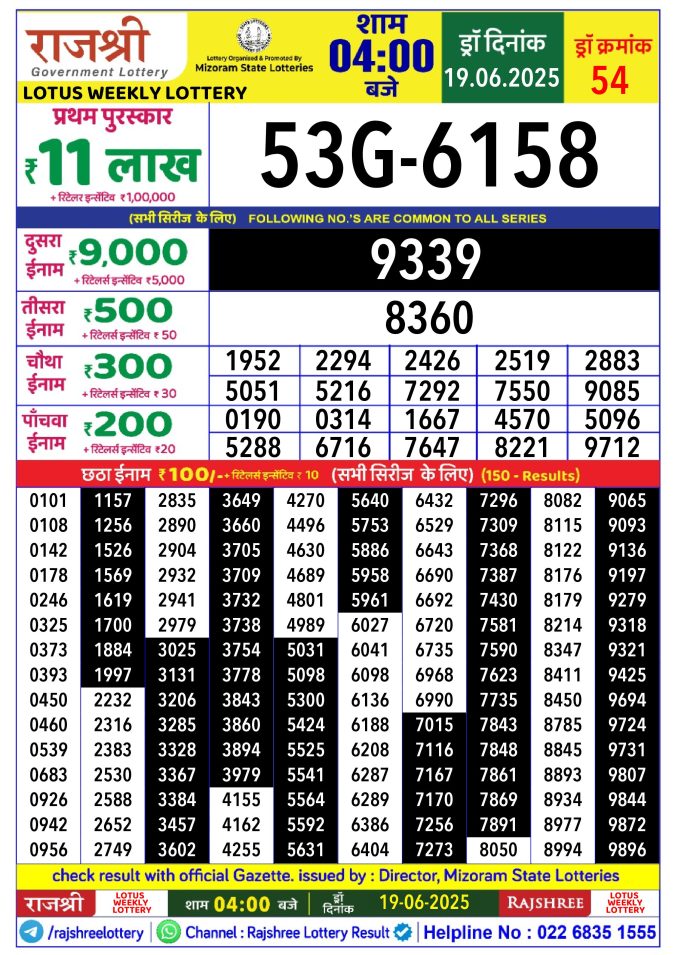 Rajshree Lottery Result Today