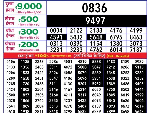 Rajshree Lottery Result Today