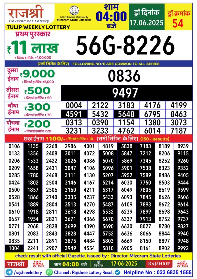 Rajshree Lottery Result Today