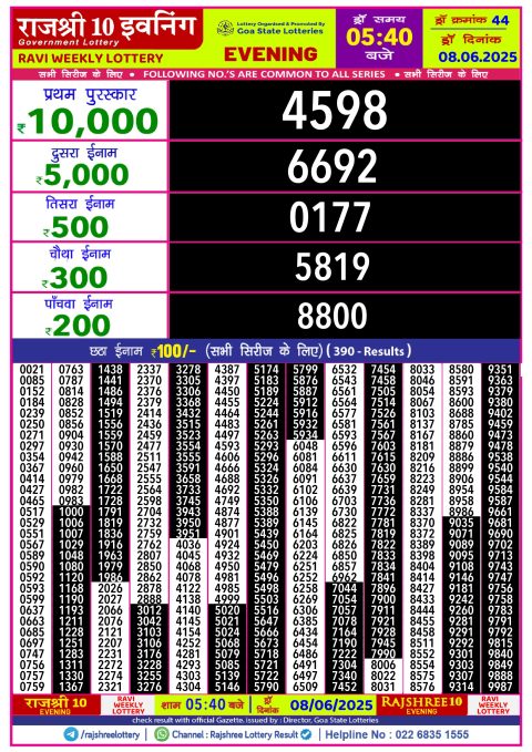 Rajshree Lottery Result Today