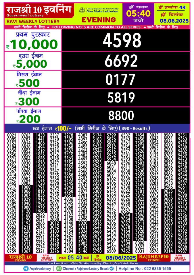 Rajshree Lottery Result Today
