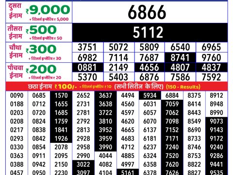 Rajshree Lottery Result Today
