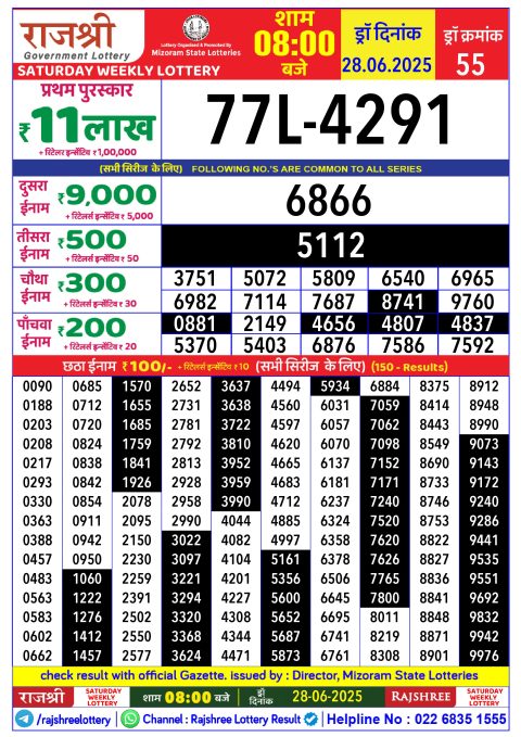 Rajshree Lottery Result Today