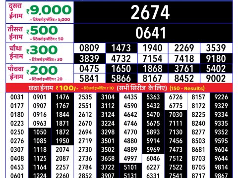 Rajshree Lottery Result Today