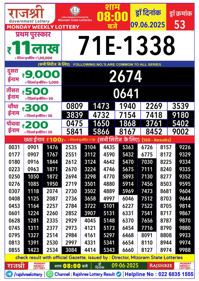 Rajshree Lottery Result Today