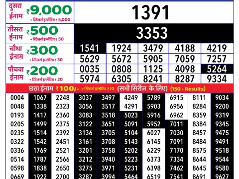 Rajshree Lottery Result Today