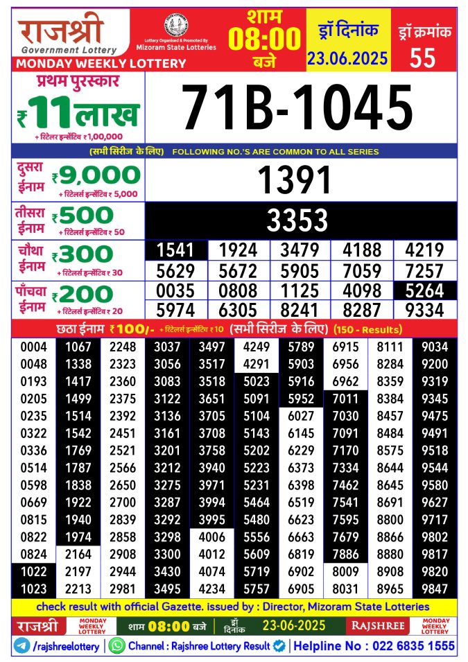 Rajshree Lottery Result Today