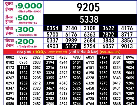 Rajshree Lottery Result Today