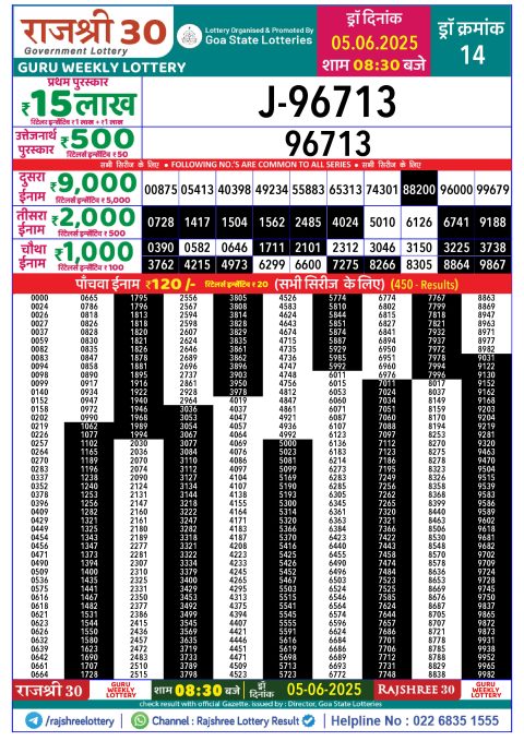 Rajshree Lottery Result Today