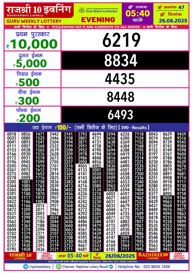 Rajshree Lottery Result Today