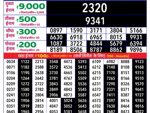 Rajshree Lottery Result Today