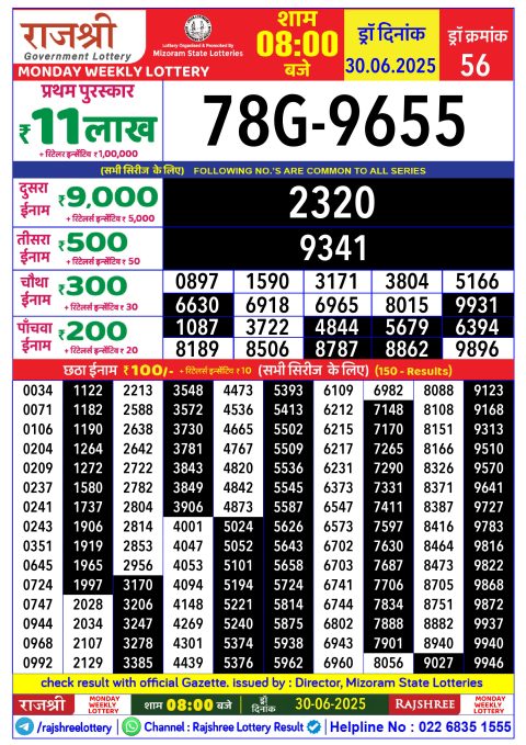 Rajshree Lottery Result Today