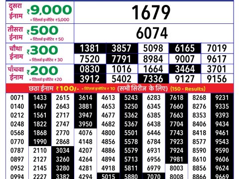 Rajshree Lottery Result Today