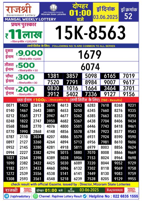 Rajshree Lottery Result Today