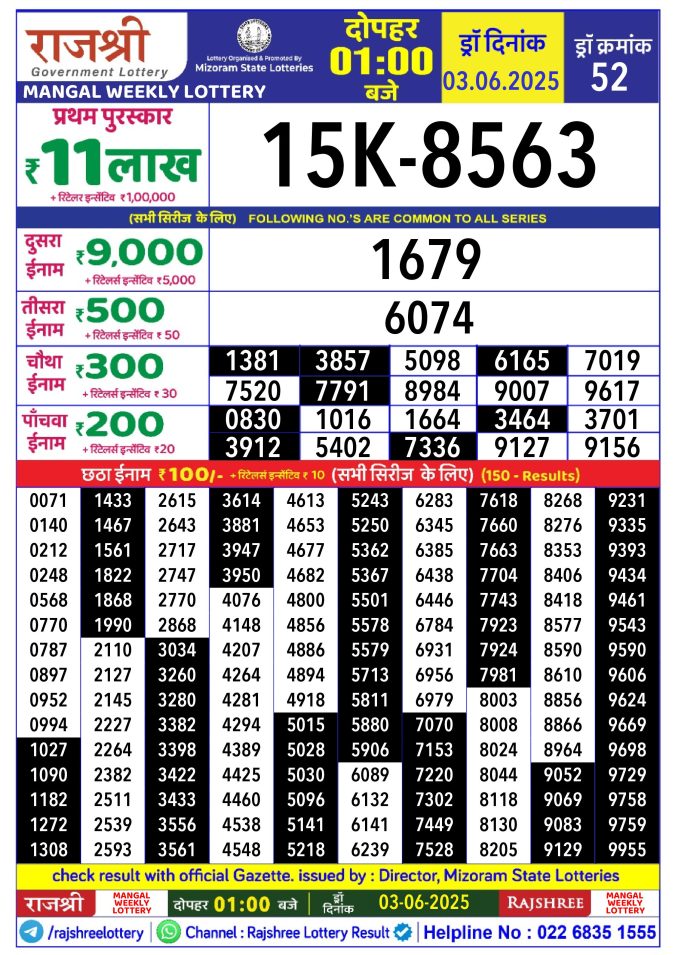 Rajshree Lottery Result Today