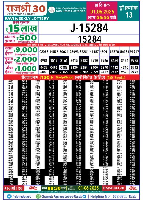 Rajshree Lottery Result Today