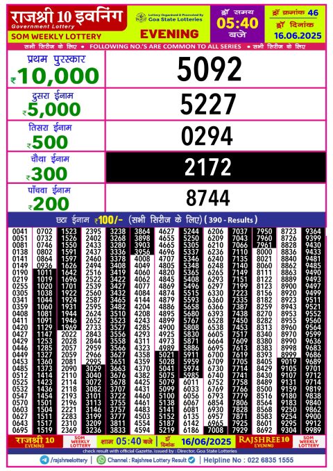Rajshree Lottery Result Today